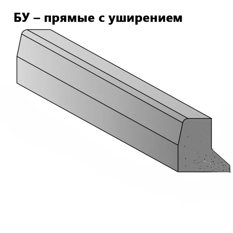 Вес бордюрного камня. Дорожный бордюр вид сбоку.  •Прямые бортовые камни с уширением. Бордюрный камень шаблон. Армокаркаса бортового камня.