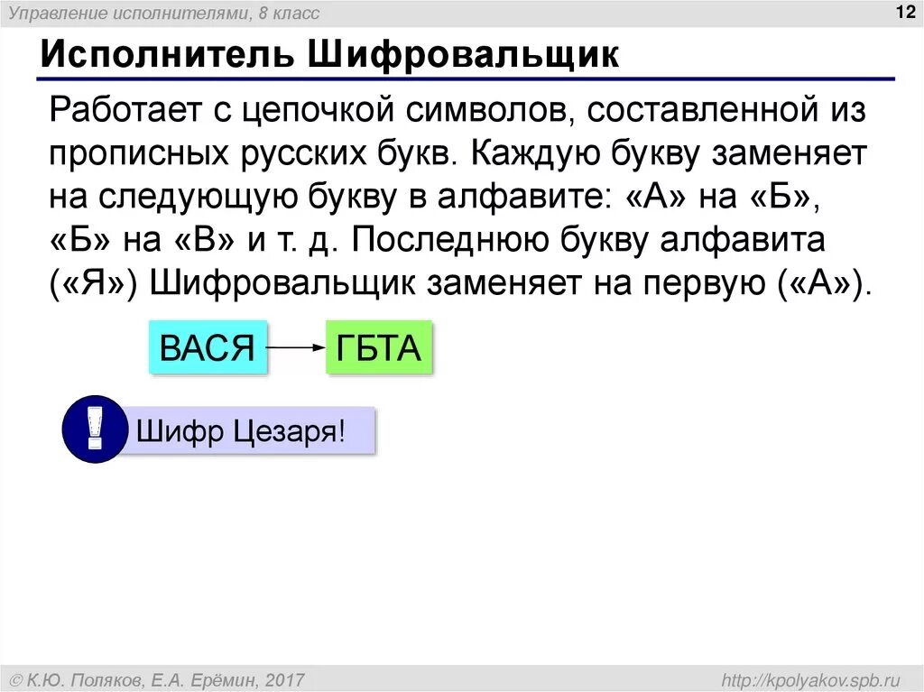 Найти исполнителя приложение. Найти исполнителя приложение