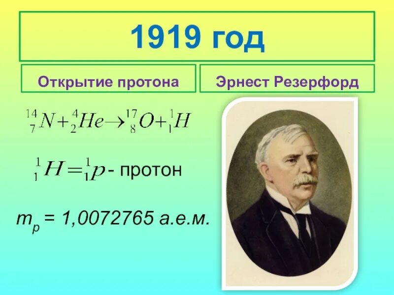 Кем и когда были открыты протоны. Кем и когда были открыты протоны