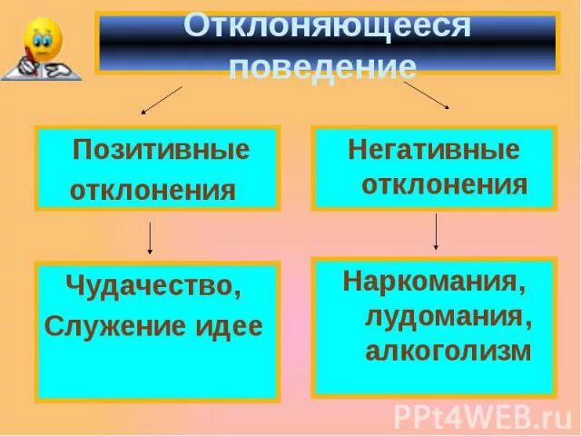 Отклоняющееся поведение. Позитивное отклоняющееся поведение пример. Отклоняющееся поведение позитивное и негативное. Отклоняющееся поведение положительное и отрицательное. Позитивные и негативные девиации примеры