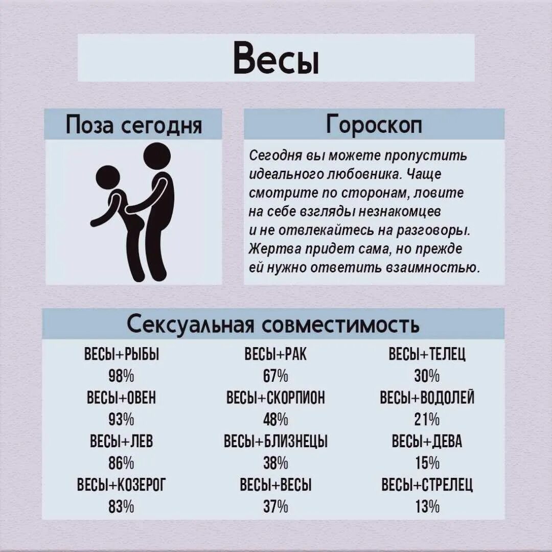 Точный гороскоп для весов. Точный гороскоп для весов