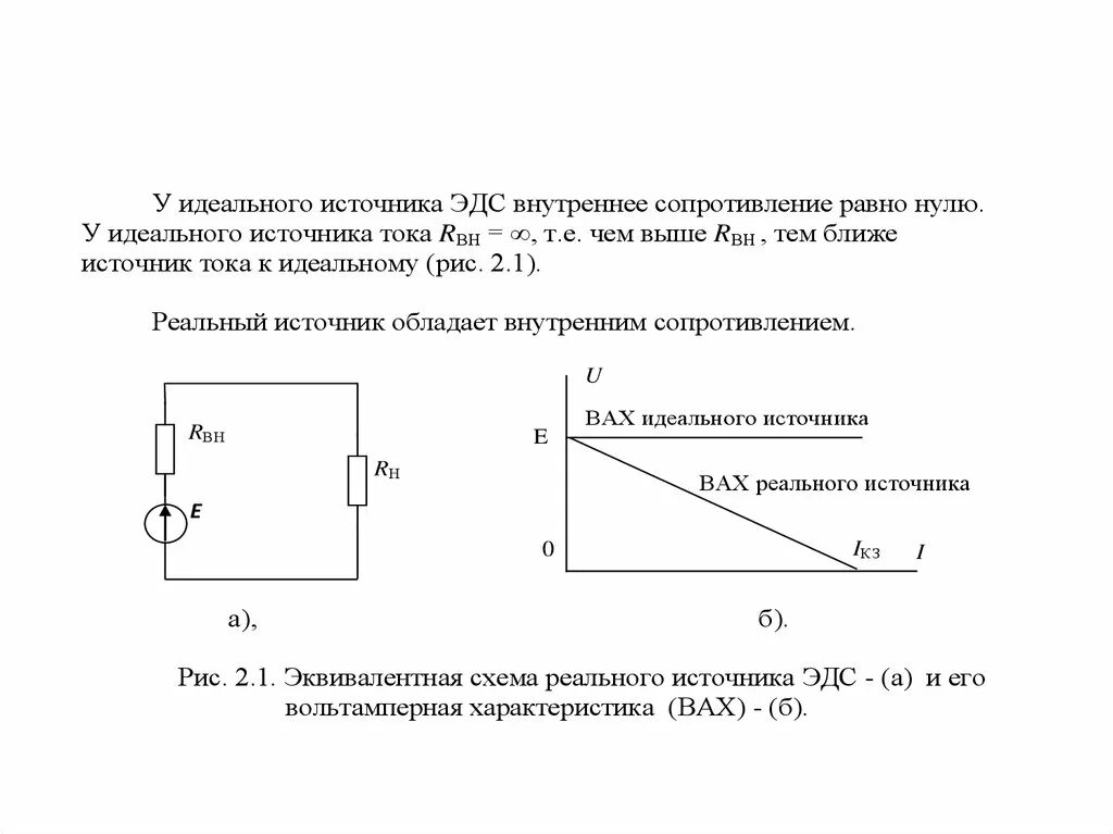 Вах идеального и реального источника ЭДС. Вольт амперная характеристика идеальной ЭДС. Вольт амперная характеристика источника ЭДС. Вольтамперные характеристики идеального и реального источников ЭДС. Внутреннее сопротивление равно нулю