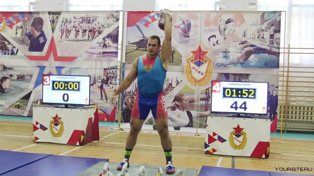 Гиревой спорт сфу киренского. Гиревой спорт женщины. Гиревому спорт 2012 турнир маршала конева. Гиревой спорт челябинской. Выигрыш спорт.