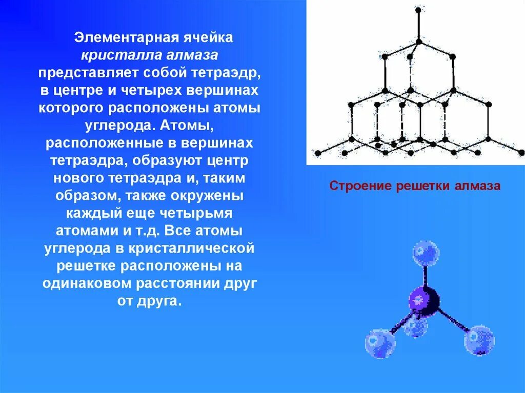 Метан решетка. Элементарная ячейка кристалла алмаза. Элементарная ячейка кристаллической решетки алмаза. Тетраэдрическое строение алмаза. Строение элементарной ячейки кристалла.