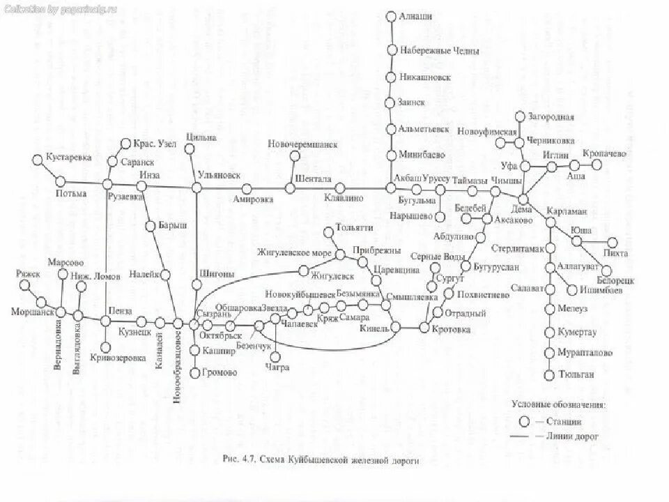 Куйбышевская железная дорога карта со станциями. Куйбышевская железная дорога карта жд пути. Куйбышевская железная дорога схема путей. Куйбышевская железная дорога схема. Схема путей ржд куйбышевская железная дорога.