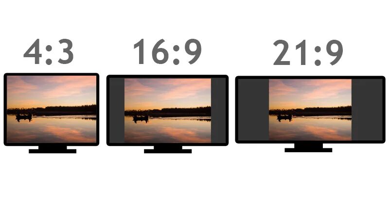 Какой формат видео для телевизора. Сравнение размеров мониторов 21 9 и 16 9. Формат экрана 16 9 что это. Соотношение сторон монитора. Монитор соотношение сторон 4 3.