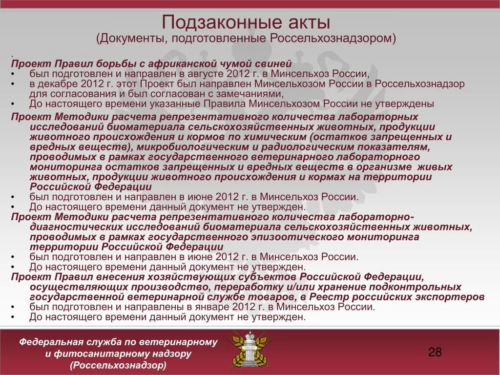 Подзаконные акты перечень документов. Подзаконные акты правительства РФ. Подзаконные акты субъектов. Подзаконные акты на уровне субъектов.