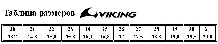 Викинги размер. Viking резиновые сапоги размерная сетка. Ботинки детские зимние viking длина стельки. Викинги размер. Viking кроссовки размерная сетка.