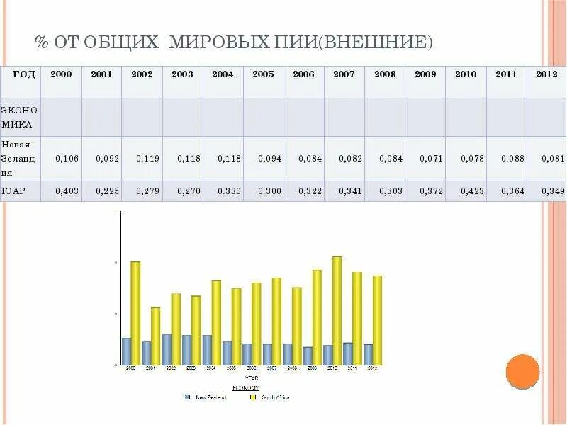 Сколько пия. Сколько пия. Сколько пия. Пии. Пию пию.