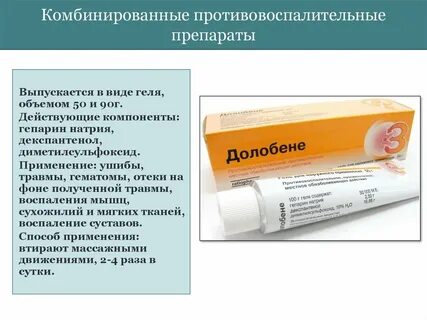 Гель нестероидный