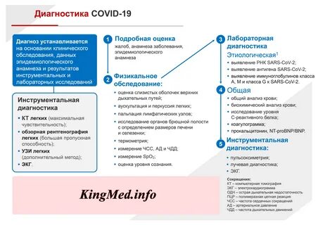 Орви и covid 19 тест с ответами