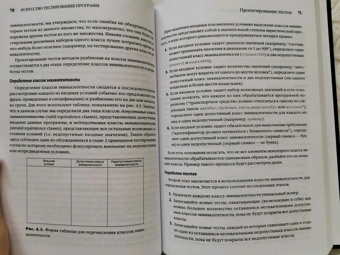 Гленфорд майерс искусство тестирования программ. Искусство тестирования программ. искусство тестирования программ книга. майерс тестирование программного обеспечения. майерс искусство тестирования программ купить.