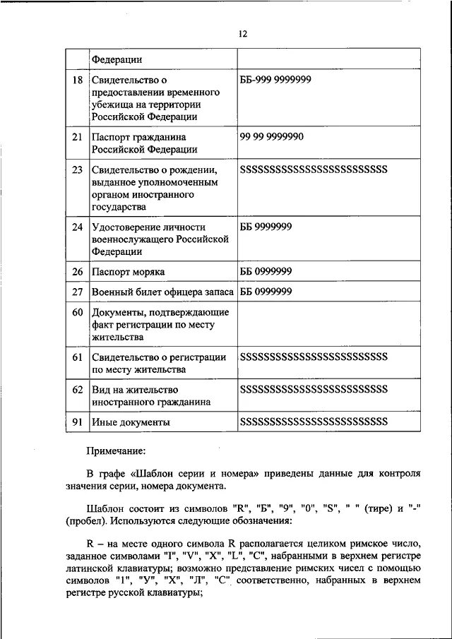 Требования к формату предоставления сведений. Требования к формату предоставления сведений