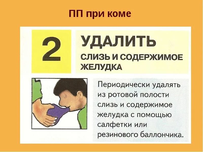Помощь при передозировке. Первая помощь при передозировке психотропных веществ. пп при передозировке обж. первая помощь при передозировке стимуляторами. фото первая помощь при передозировке для презентации.