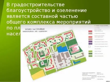 Территории населенных мест