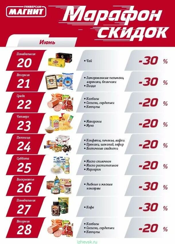 До какого числа идет акция