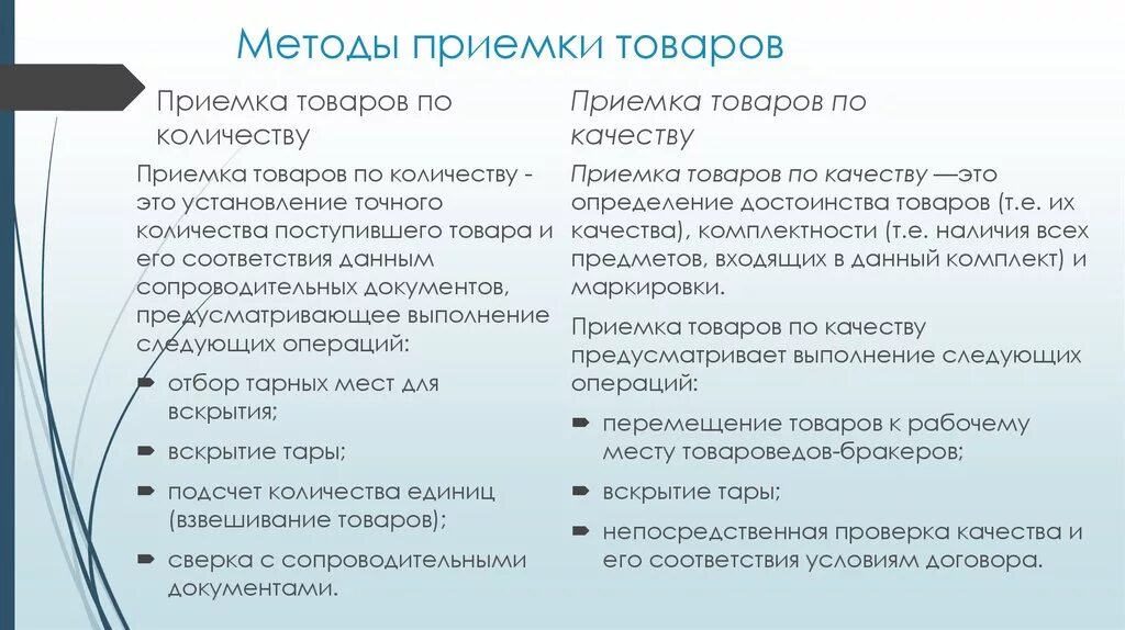 Организация приемки по количеству и качеству. Методы приемки товара. Порядок приемки товаров по количеству. Порядок приемки товара по количеству и качеству. Алгоритм приемки товара по качеству.