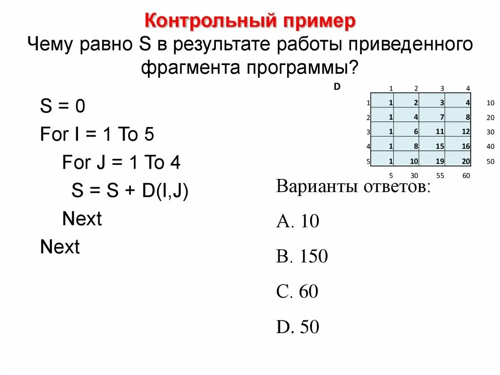 Описание контрольного примера пример. Контрольный пример это. контрольный пример пример. контрольная по примерам. контрольный пример 1с.