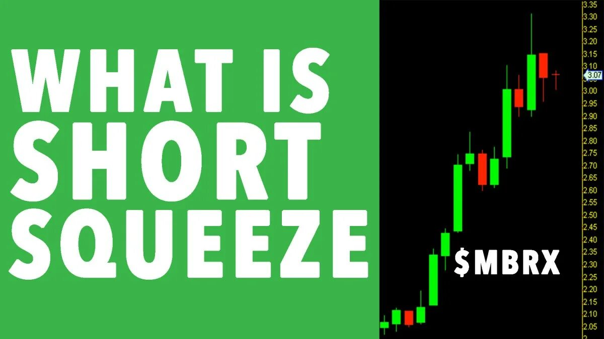 Где находится short squeeze. Сквиз. short squeeze. шорт-сквиз это простыми. what is the short.