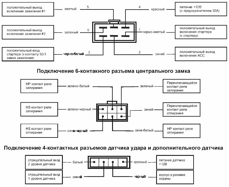 схема подключения сигнализации старлайн b9. схема сигнализации старлайн б9. схема подключения b9. схема подключения сигнализации старлайн b9. схема подключения сигнализации старлайн b9.