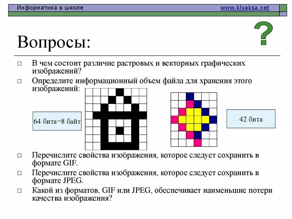 Векторное изображение информатика 7 класс. Растровый рисунок. Растровые графические изображения. Растровые и векторные графические редакторы. Создание векторных графических изображений.