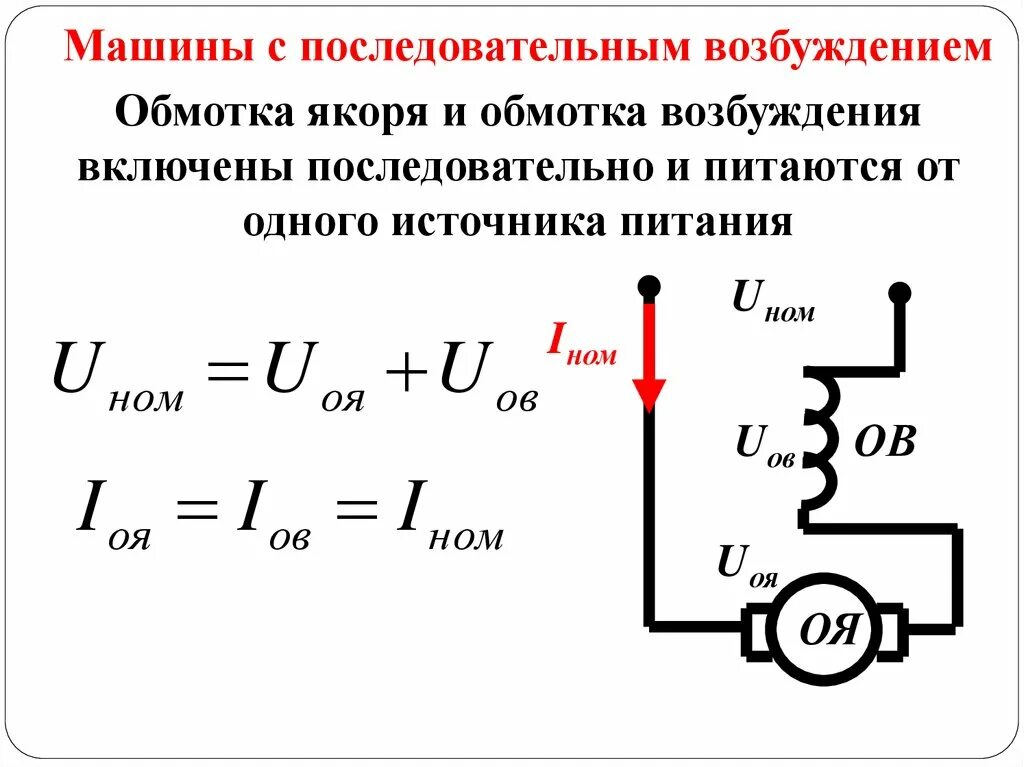 Как изменить длину обмотки включенной в цепь