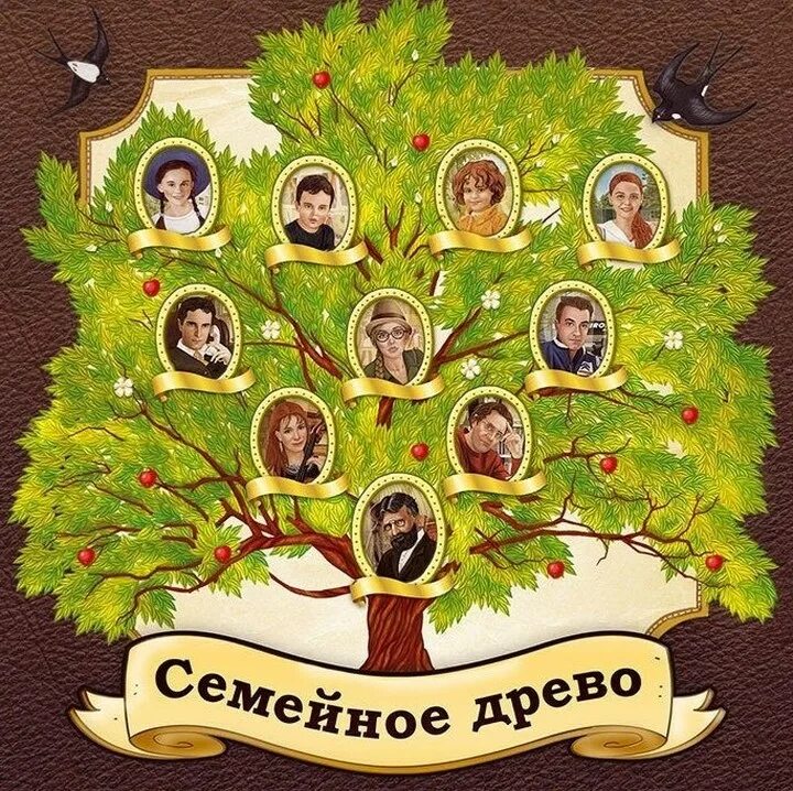 Семейное фото рода. Род семья человек книга. Родовое поместье семья. Семейные родовые. Семейные родовые.