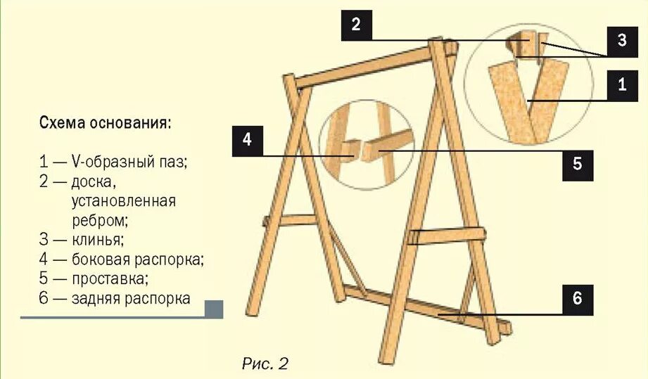 Качель с бруса 100х100 чертежи. Чертеж качелей из бруса 100/100. Чертежи садовых качелей из дерева с размерами с размерами. Качель Садовая деревянная чертежи.