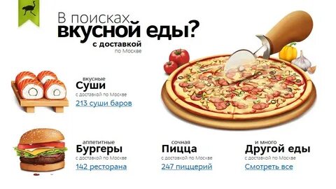 Рейтинг доставки еды на дом