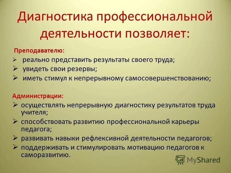 Диагностика преподавателей