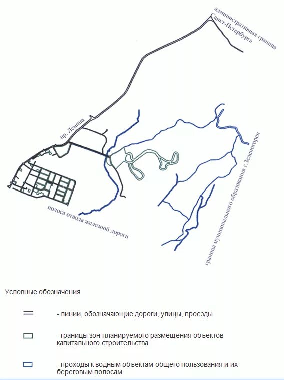 Береговая полоса общего пользования. Береговая полоса общего пользования