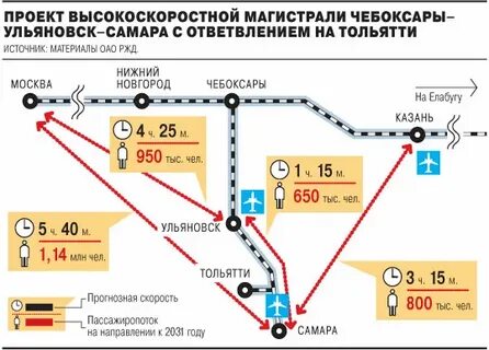 Самара тольятти вокзал автобусы