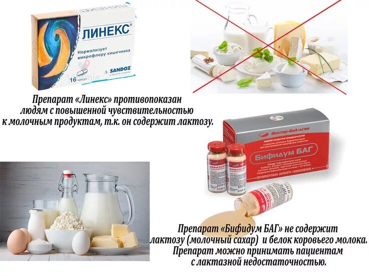 Какие можно пить пробиотики после антибиотиков. Пробиотики препараты. антибиотики и пробиотики. пробиотик с антибиотиком. пробиотики после антибиотиков.