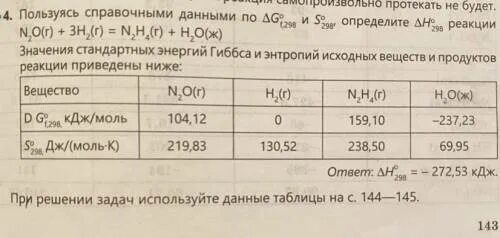 Используя справочную литературу и интернет определите мощность. Таблицаδно298, δso298 и δgо298. Вычислите величины h298, s298 и h298 для реакции n2+o2=2no. Найдите g298 h298 s298. H298=(mih298,i)кон-(mih298,i)исх;.