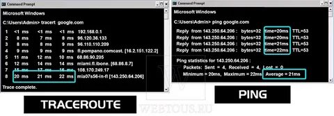 Команда tracert в командной