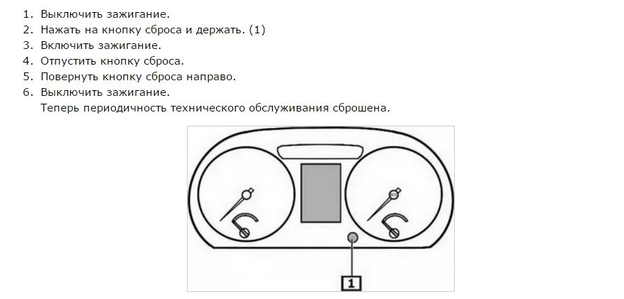 Как сбросить кд