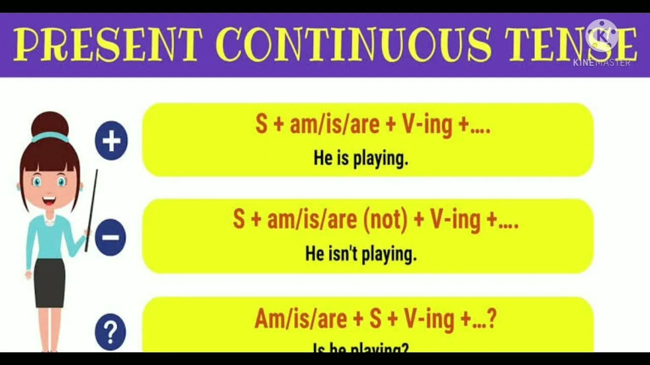 Check present continuous. Present Continuous Tense. Present Continuous схема. Present Continuous правило. Грамматика present Continuous tens.