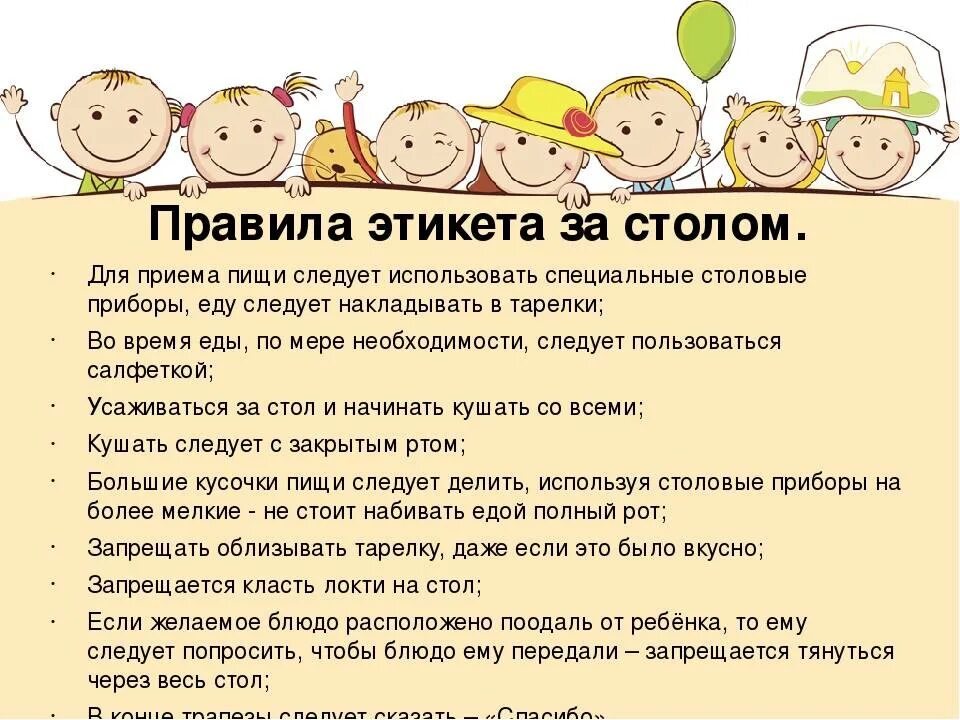 Child rules. Правила этикета за столом для детей школьного возраста. Правила поведения за столом для детей школьного возраста. Этикет за столом для детей. Этикет за столом правила поведения для детей.