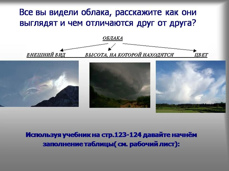 Облака презентация 6 класс. Презентация виды облаков и атмосферные осадки. Виды облаков. Туман и облака география 6 класс. Облака и атмосферные осадки. Проект по географии.