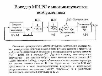 Метод линейного анализа