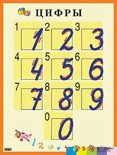 числовой ряд для детей. лента чисел наглядное пособие. лента цифр письменных. плакат с буквами и цифрами для детей. цветные цифры.
