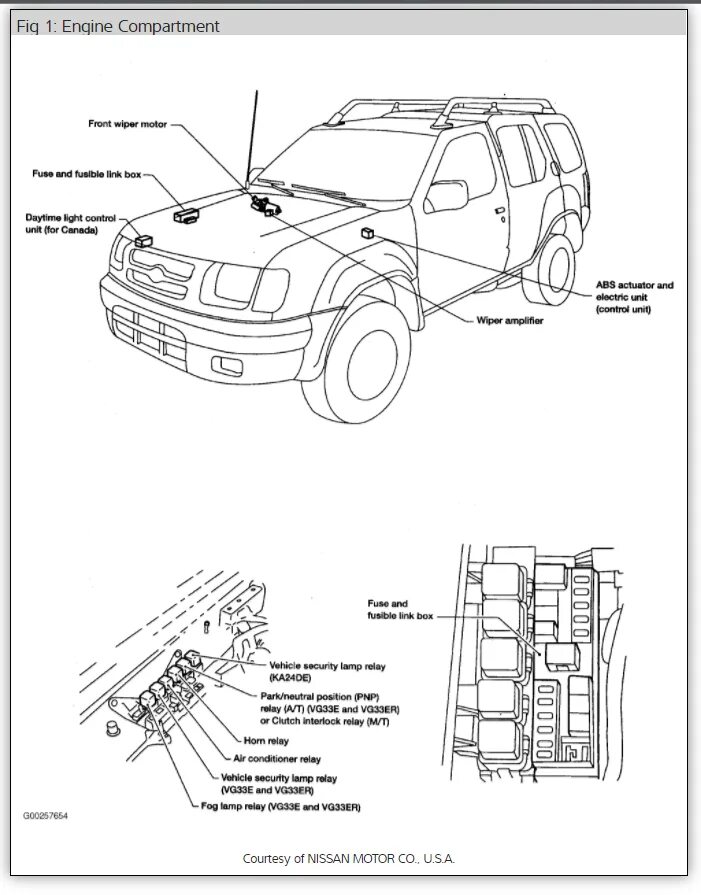 Nissan x-trail t31 чертеж. Раскраска ниссан х-трейл т31. Nissan x-trail t31 схема запчастей. Nissan x trail t32 схема. Схема nissan x trail t32.
