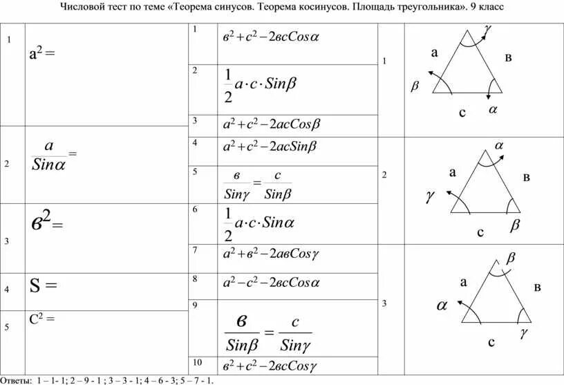 Контрольная работа по геометрии теорема синусов и косинусов. Контрольная работа по геометрии теорема синусов. Геометрия 9 класс теорема синусов и косинусов. Зачет по теме теорема синусов и косинусов 9 класс.