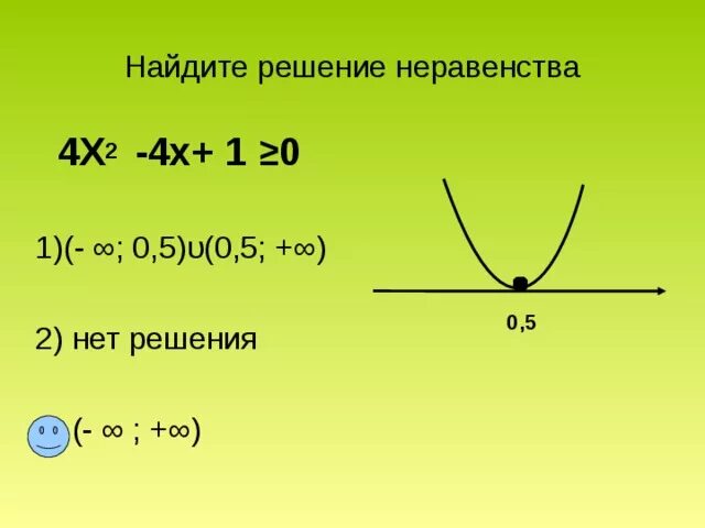 Решить x2 1 2 x