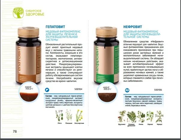 Сибирское здоровье защита печени. Сибирское здоровье Чайковский. Термос Сибирское здоровье. Защита печени Сибирское здоровье. Крем Сибирское здоровье.
