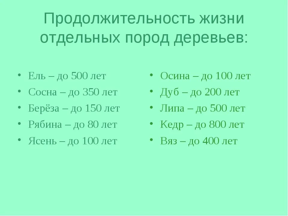 Продолжительность деревьев таблица 1. Срок жизни деревьев таблица 1. продолжительность жизни деревьев 1 класс таблица. продолжительность жизни деревьев окружающий мир таблица. название дерева и продолжительность жизни.