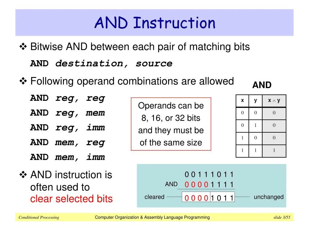 Bitwise xor. Xor в программировании. функция xor. xor ассемблер. операнд xor.