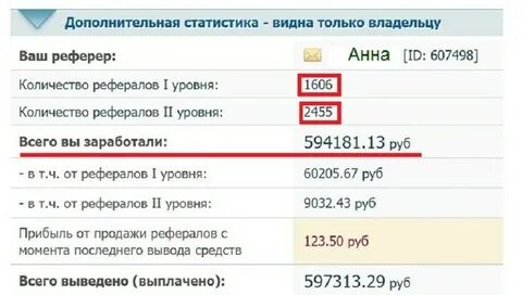 Видное сколько время