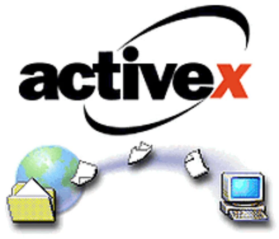 Activex component. Activex. activex элементы. web.cab.