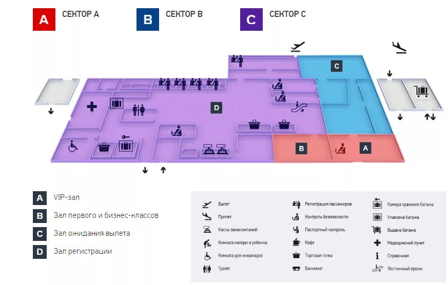 Аэропорт сочи зоны вылета. План аэропорта Витязево. Схема аэропорта Анапа. Аэропорт Витязево схема. Терминал аэропорт Витязево.
